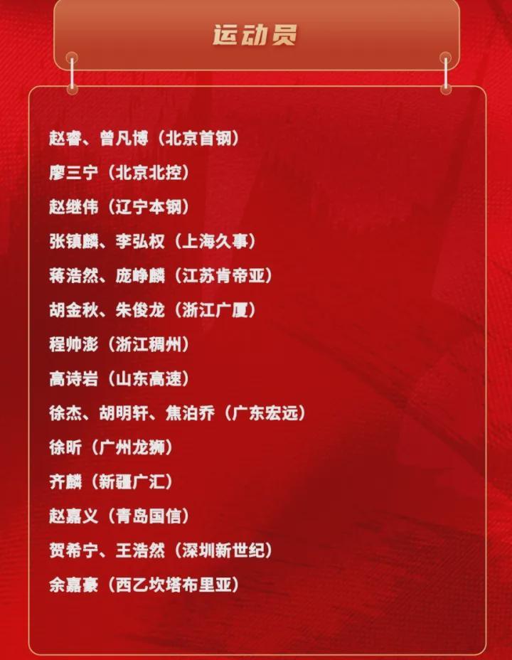 旺财28h5-公布了!落选中国男篮!单场42分的得分王